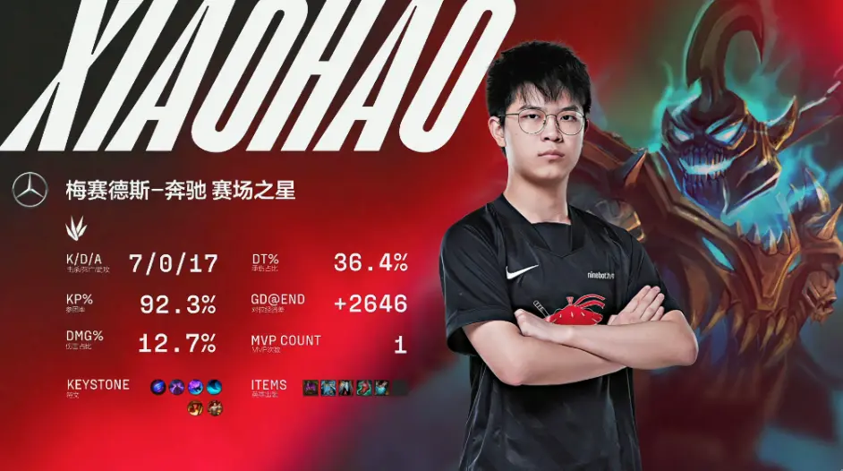 勒沃库森各项赛事